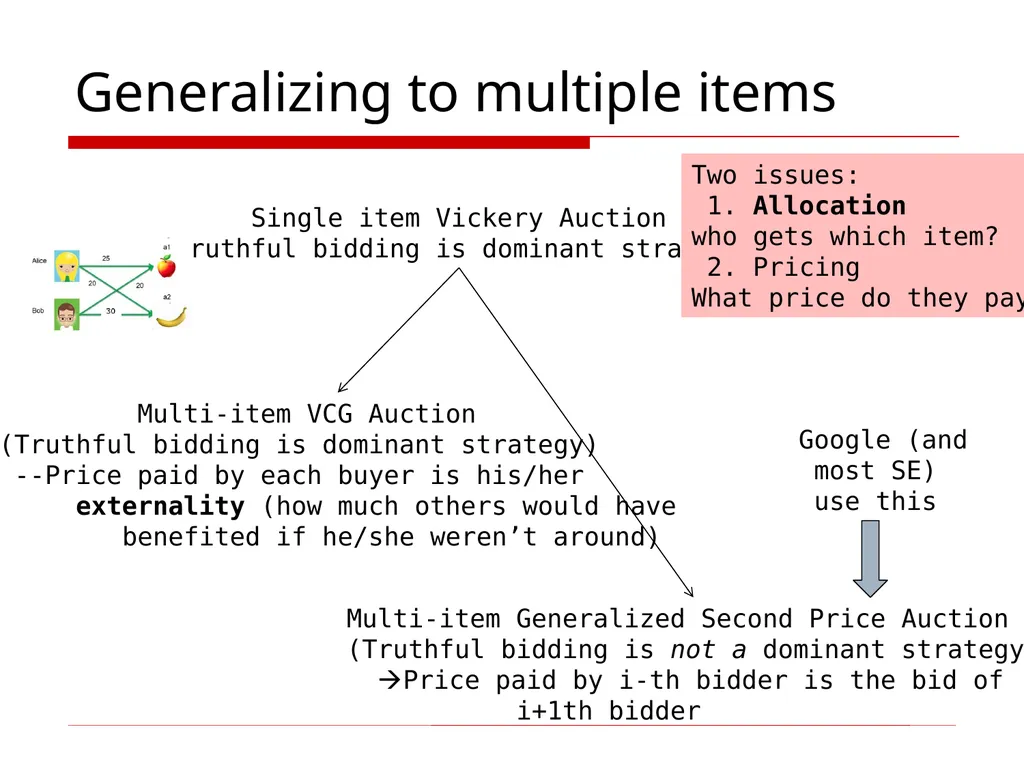 Search Advertising These slides are modified from - slide 27 of 28