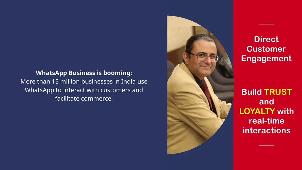 The Power of Social Media for Businesses in India - slide 3 of 6