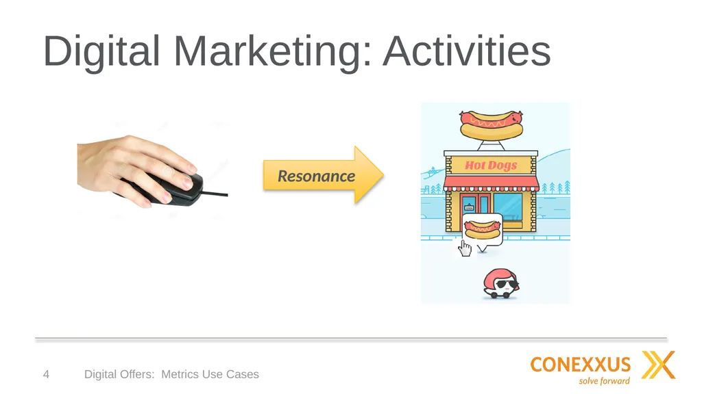 Digital Offers: Metrics Discussion points, June - slide 4 of 7