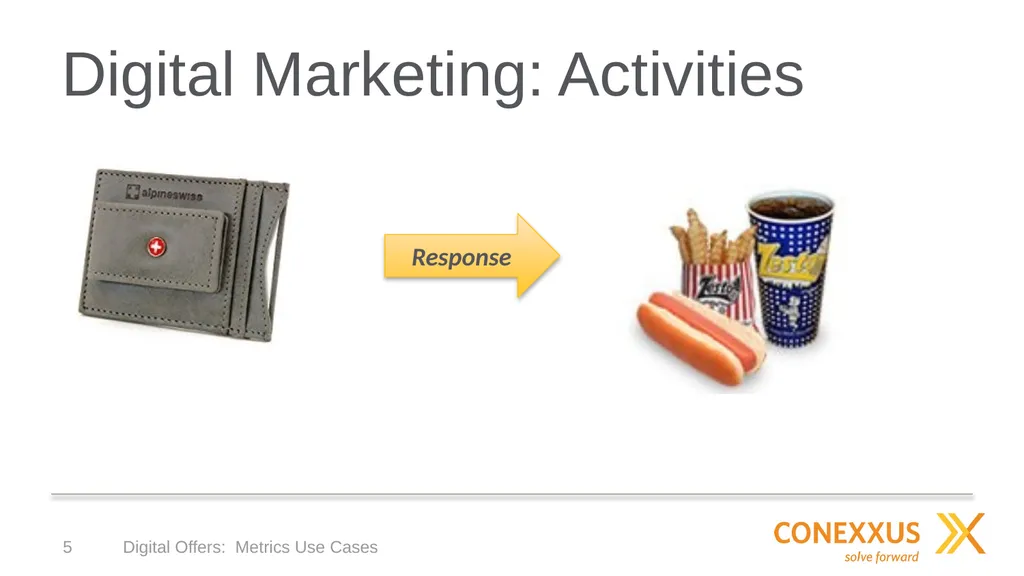 Digital Offers: Metrics Discussion points, June - slide 5 of 7