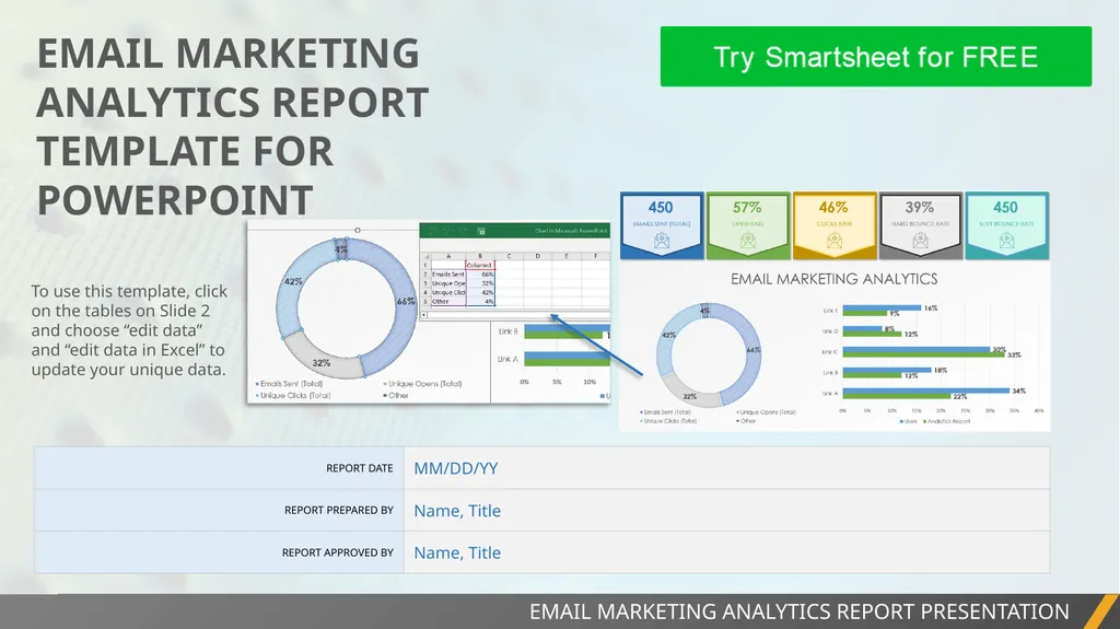 PROJECT REPORT EMAIL MARKETING ANALYTICS REPORT - slide 1 of 3