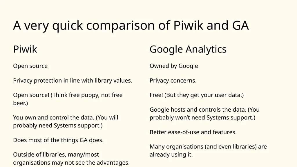 Ethics of using Google Analytics BC UX Interest - slide 23 of 32