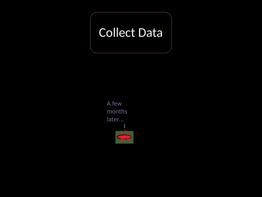 Discovering Digital Library User Behavior with - slide 7 of 16