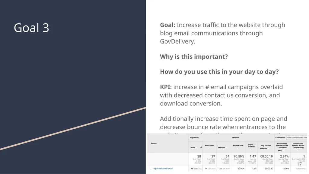 FedRAMP & DAP Case Study Part 1: Assessing - slide 17 of 33