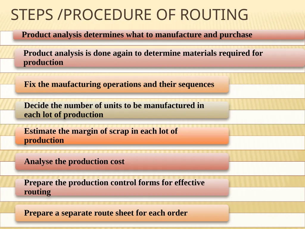 PRODUCTION PLANNING AND CONTROL What is ppc? “The - slide 13 of 26