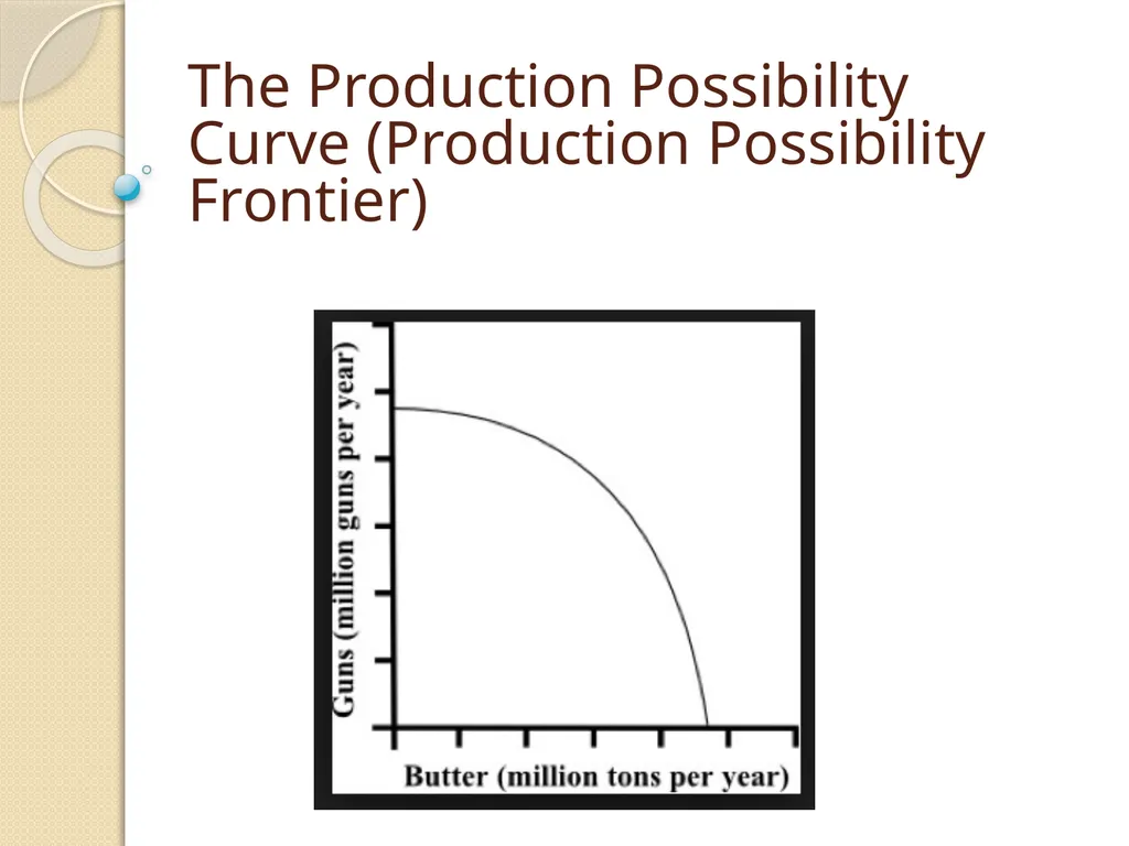 The Production Possibility Curve (Production - slide 1 of 9