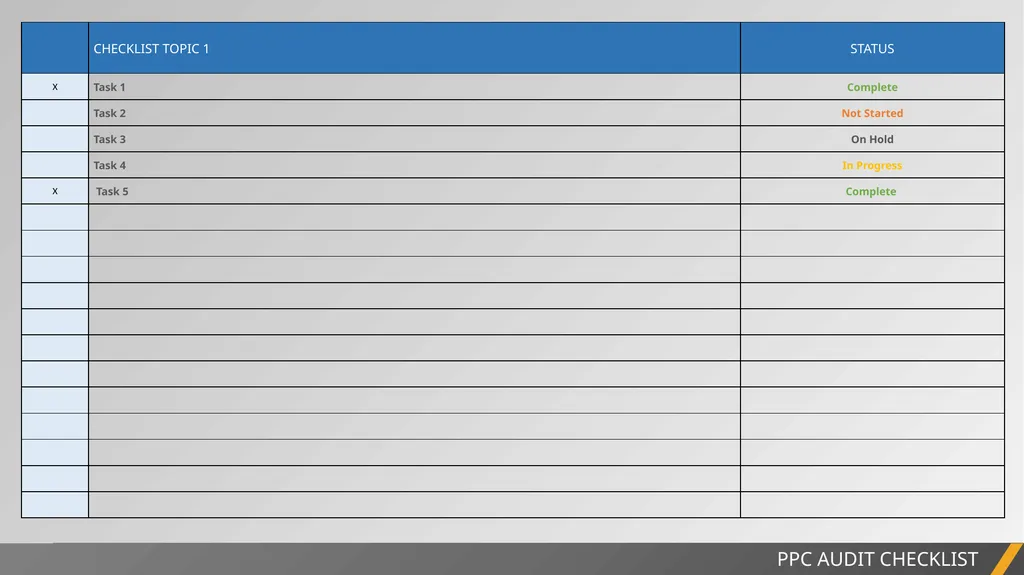 PPC AUDIT CHECKLIST TEMPLATE PPC AUDIT CHECKLIST - slide 2 of 7