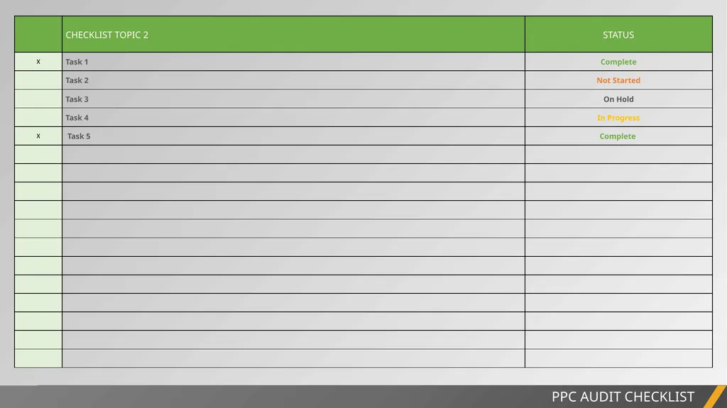 PPC AUDIT CHECKLIST TEMPLATE PPC AUDIT CHECKLIST - slide 3 of 7