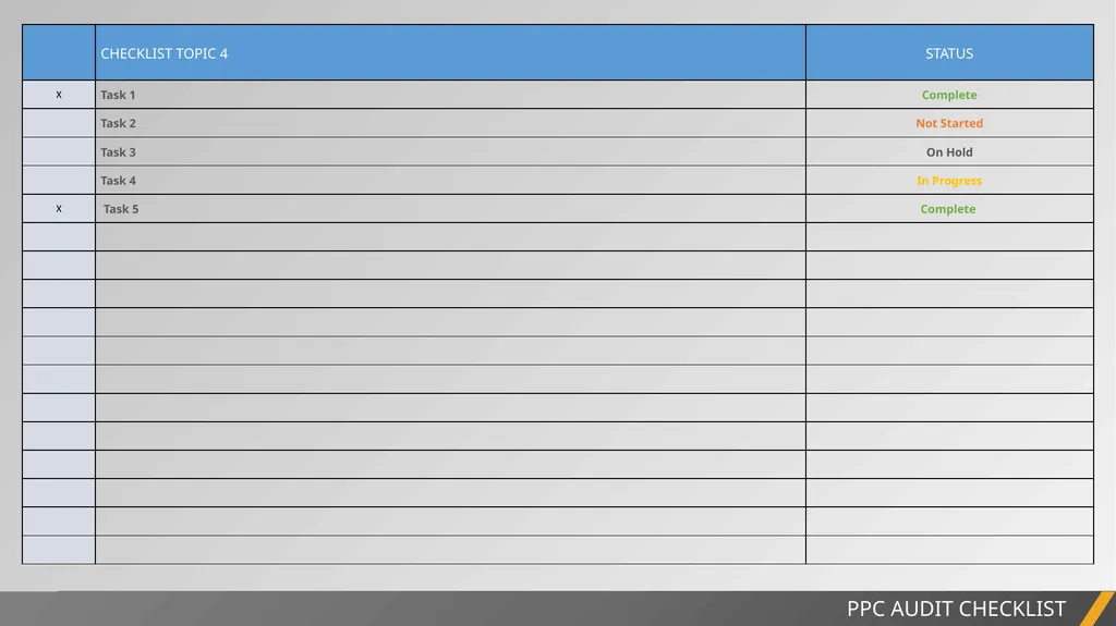 PPC AUDIT CHECKLIST TEMPLATE PPC AUDIT CHECKLIST - slide 5 of 7