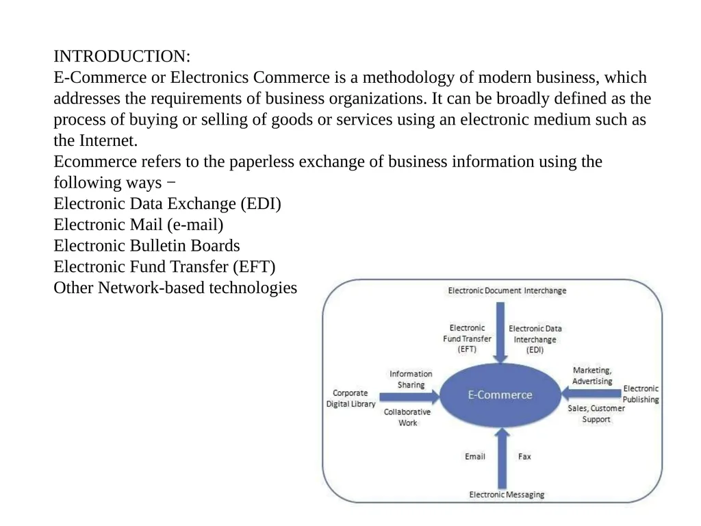 E-COMMERCE BY GAWARE S.R. DEPT.OF COMP.SCI - slide 2 of 7