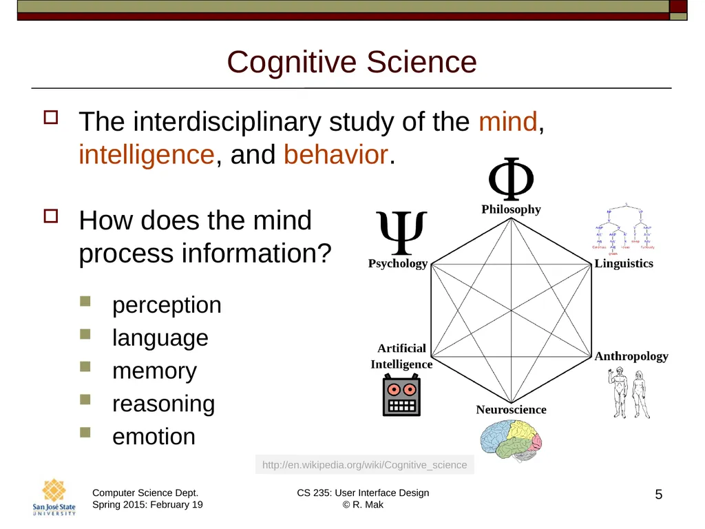 CS 235: User Interface Design February 19 Class - slide 5 of 33