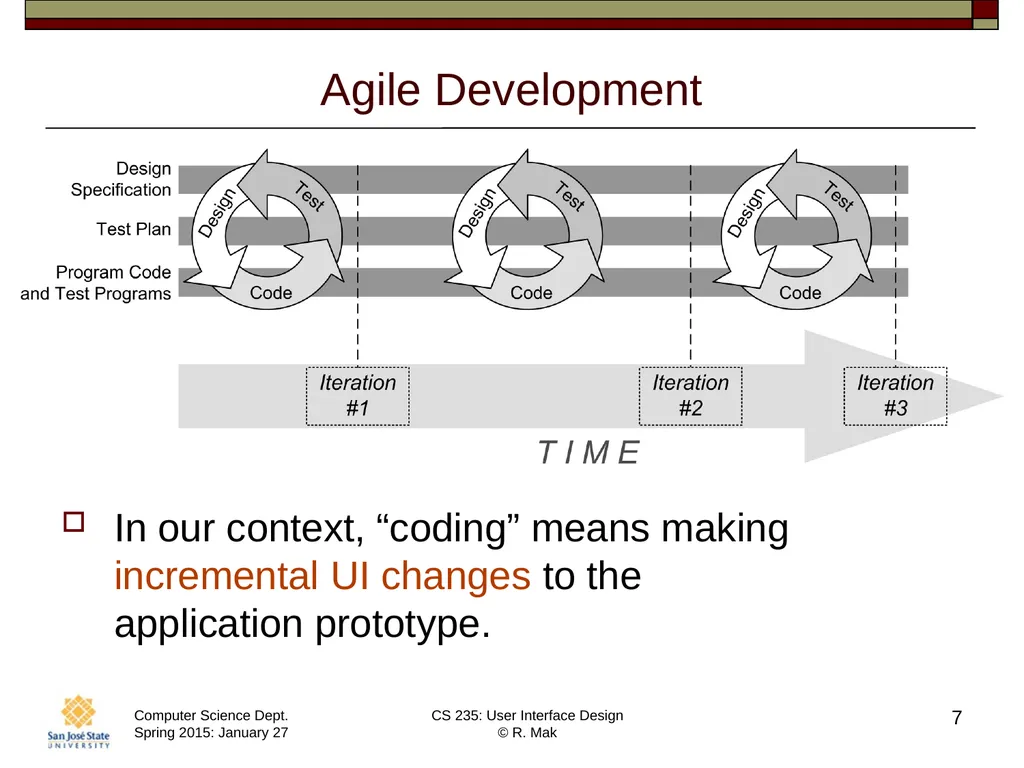 CS 235: User Interface Design August 27 Class - slide 7 of 30