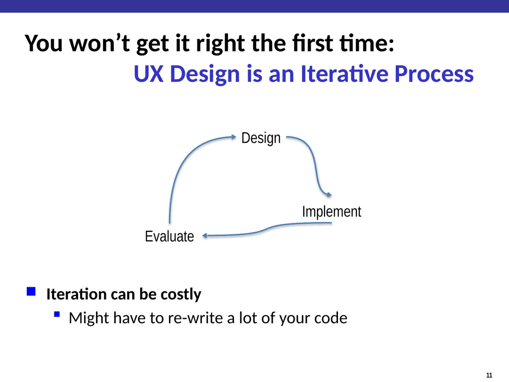 Human Factors / User Interface Design Guidelines - slide 11 of 33