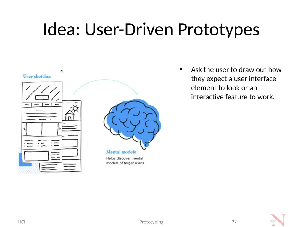 Introduction to Prototyping Methods for UI/UX - slide 22 of 24