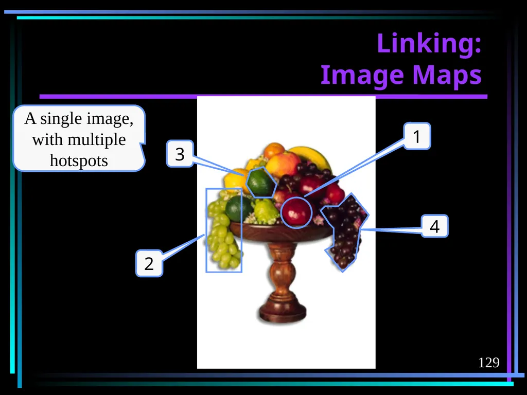 HTML 2 HTML Hypertext Markup Language (HTML) a - slide 129 of 262