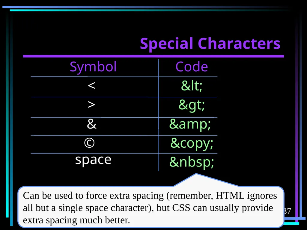 HTML 2 HTML Hypertext Markup Language (HTML) a - slide 137 of 262