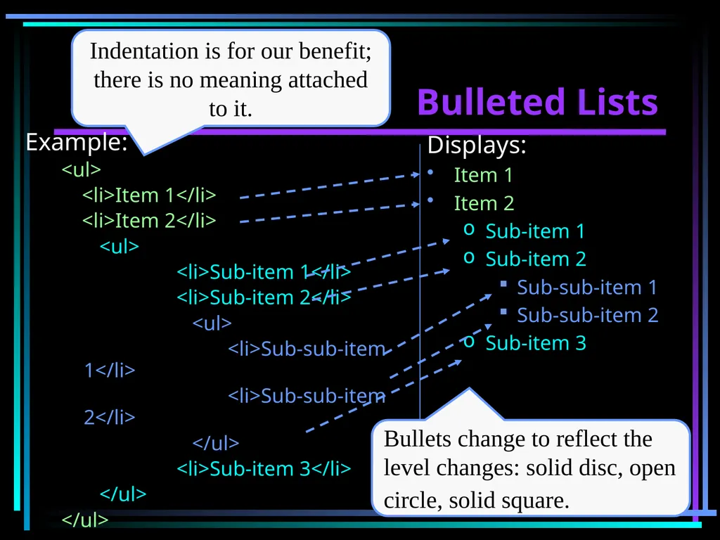 HTML 2 HTML Hypertext Markup Language (HTML) a - slide 143 of 262