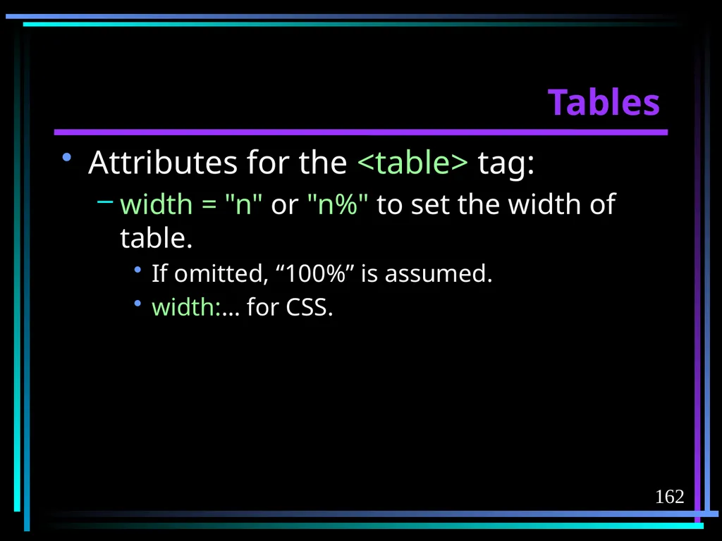 HTML 2 HTML Hypertext Markup Language (HTML) a - slide 162 of 262