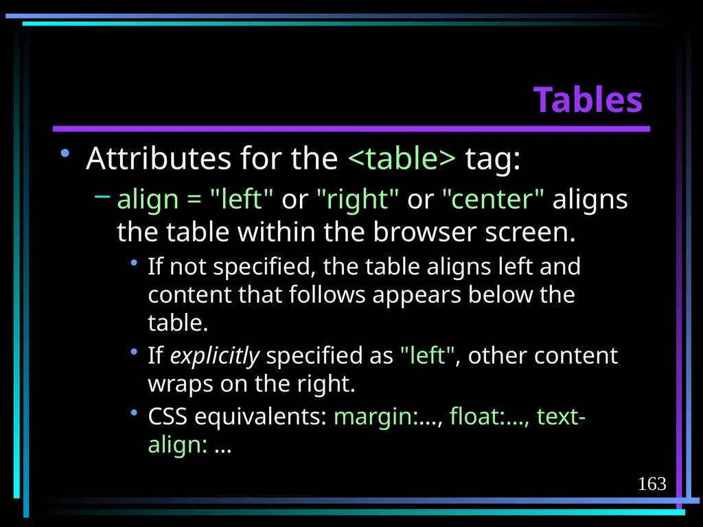 HTML 2 HTML Hypertext Markup Language (HTML) a - slide 163 of 262