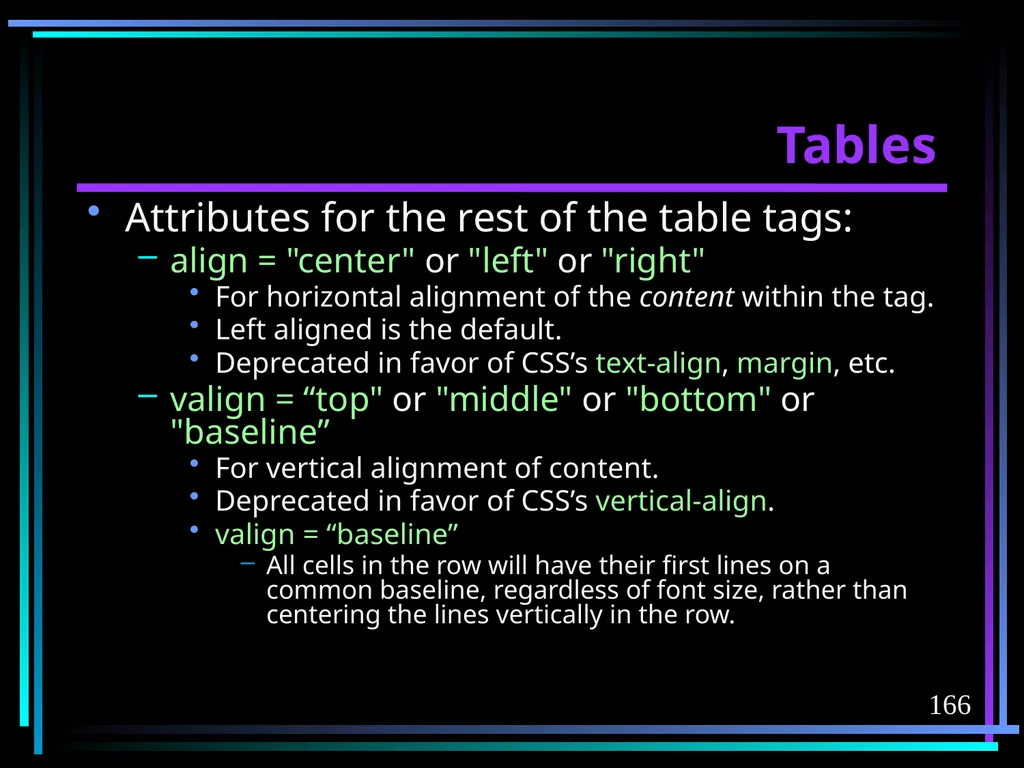 HTML 2 HTML Hypertext Markup Language (HTML) a - slide 166 of 262