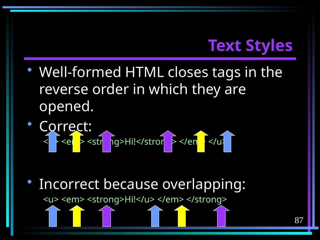 HTML 2 HTML Hypertext Markup Language (HTML) a - slide 87 of 262