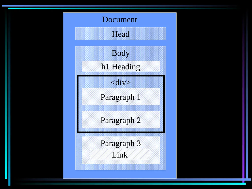 HTML 2 HTML Hypertext Markup Language (HTML) a - slide 240 of 262