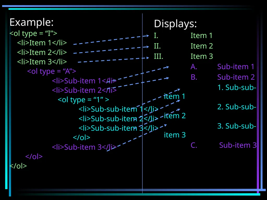 HTML 2 HTML Hypertext Markup Language (HTML) a - slide 147 of 262