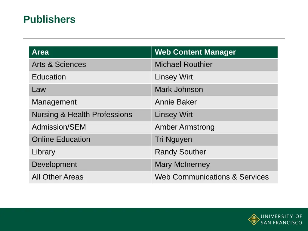 Web Redesign Essentials & Preview: Web Redesign - slide 9 of 15