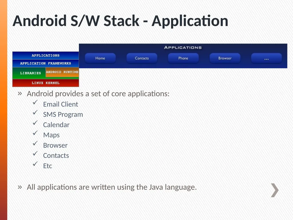 CMSE419 Mobile Application Development - slide 12 of 19