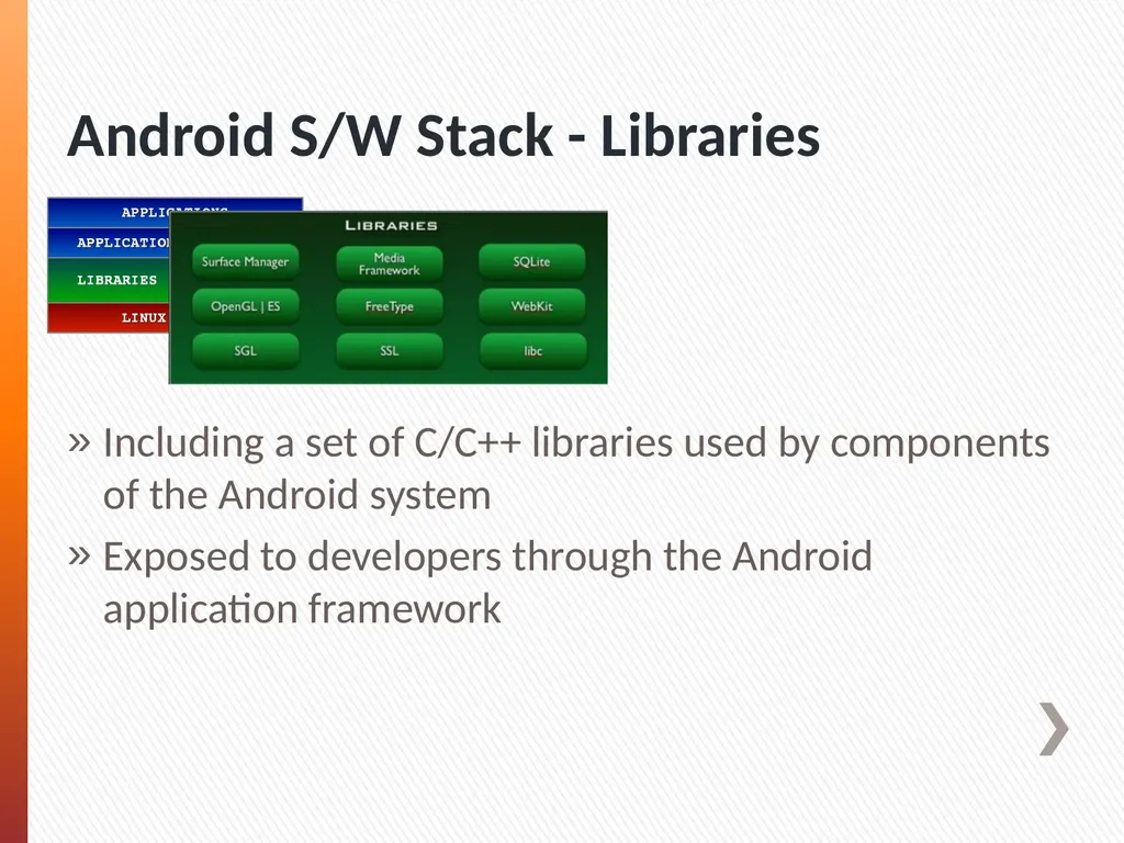 CMSE419 Mobile Application Development - slide 14 of 19
