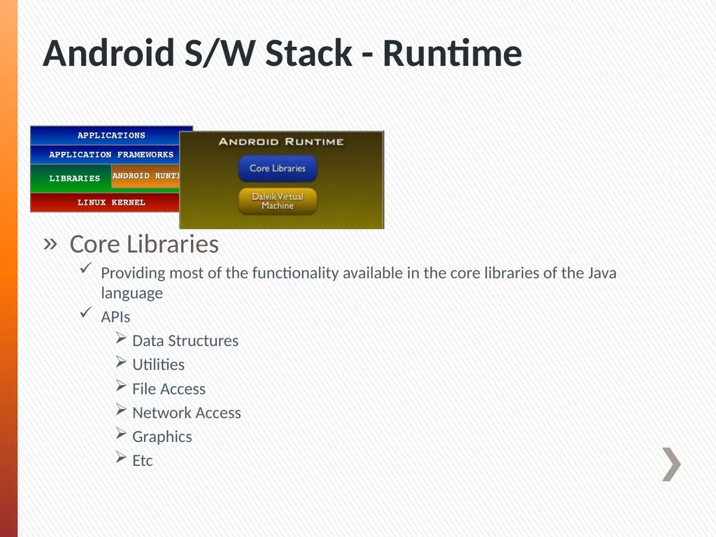 CMSE419 Mobile Application Development - slide 15 of 19