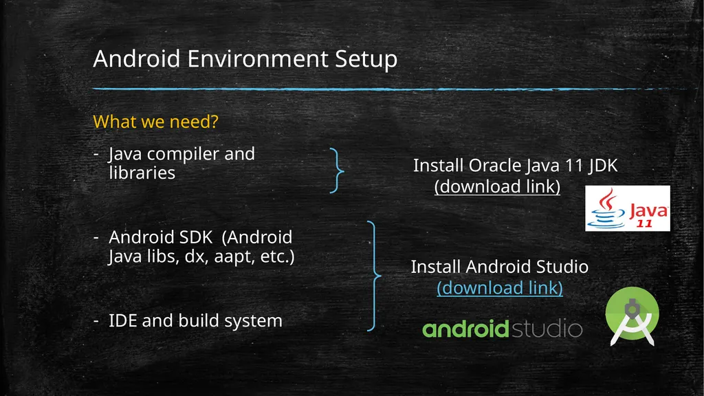Intro To Android Programming Raj Joshi Quick Poll - slide 5 of 17