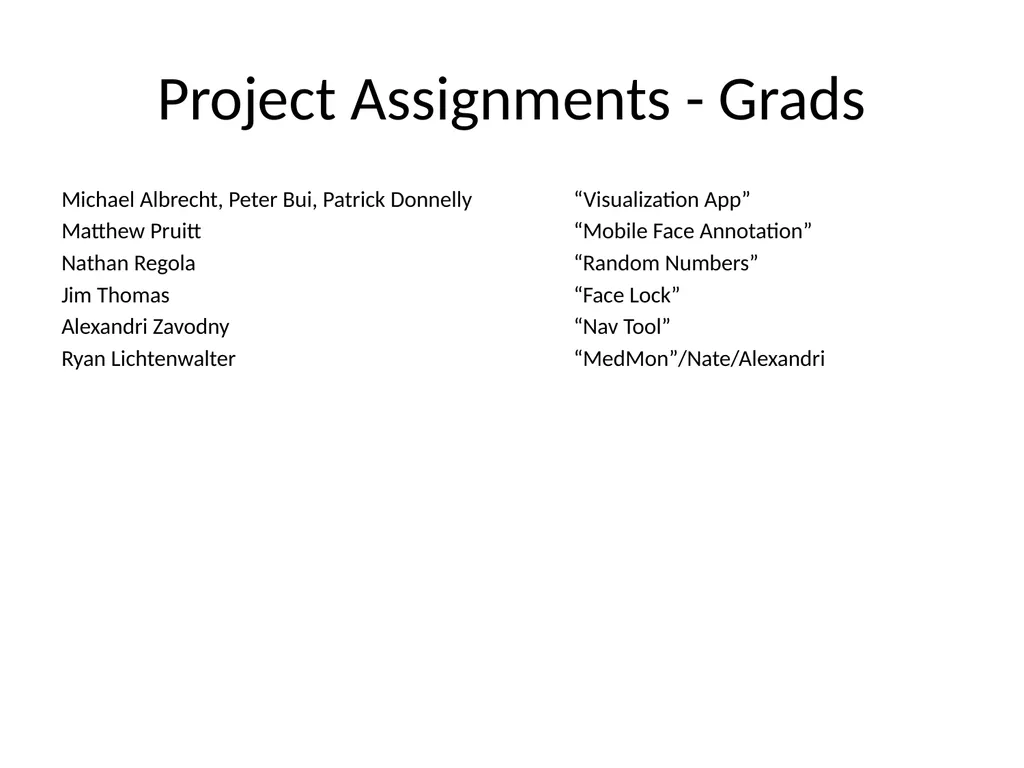 Mobile App Development Projects Schedule Today: - slide 3 of 5