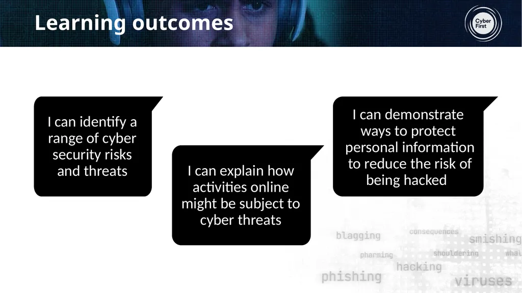 Learning objective Students will learn about the - slide 3 of 17