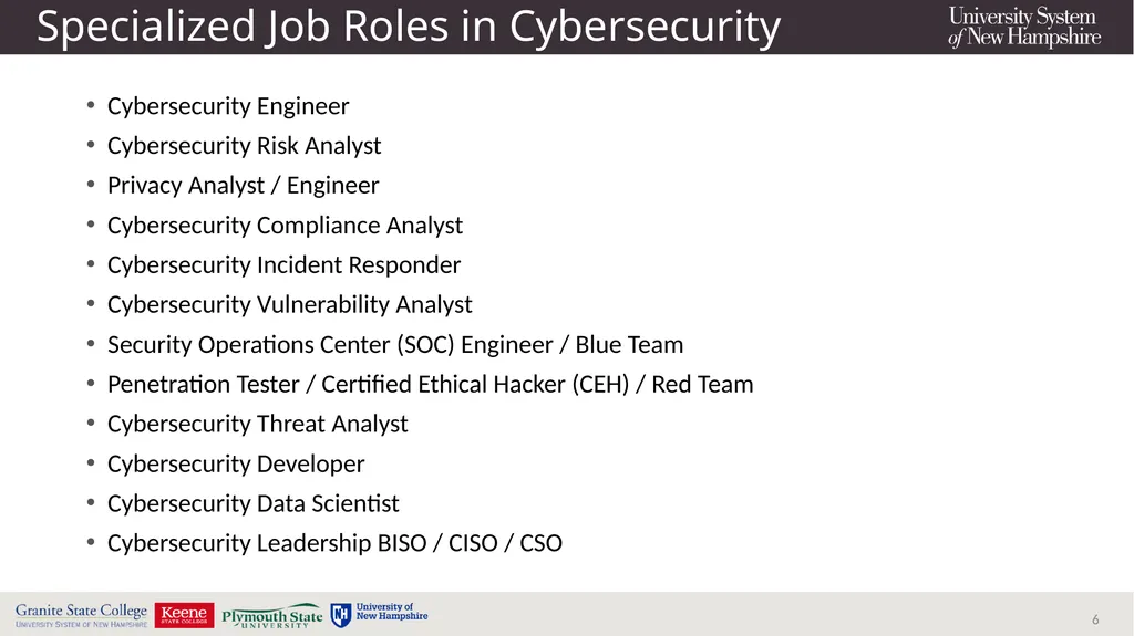 Cybersecurity Career Academy Thomas Nudd Chief - slide 6 of 11