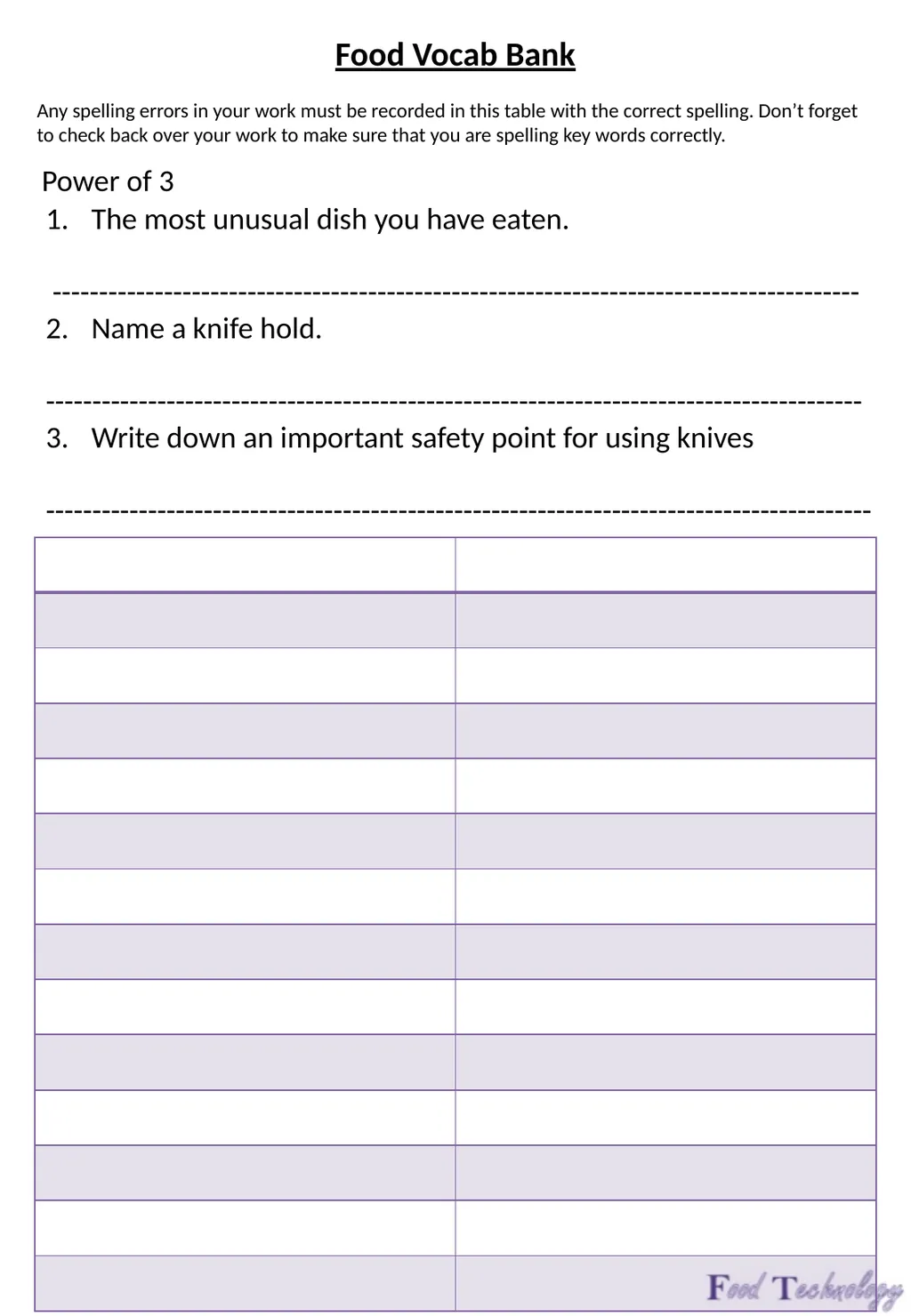 Year 7: Food Technology Project: Time for Lunch - slide 5 of 33