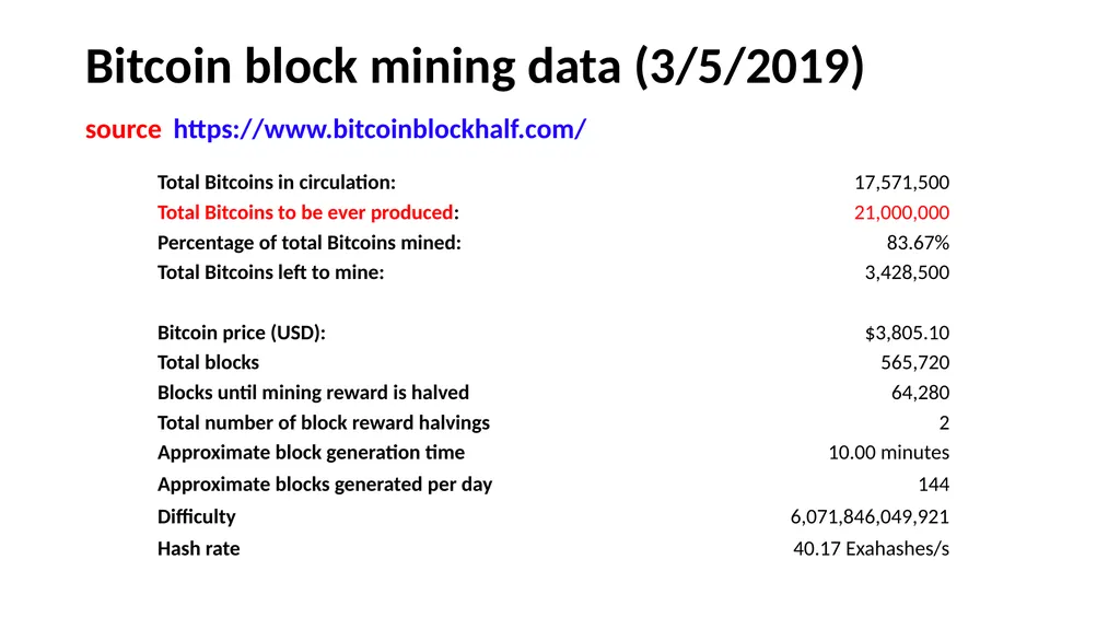 Blockchain What is blockchain Open ledger, a - slide 19 of 35