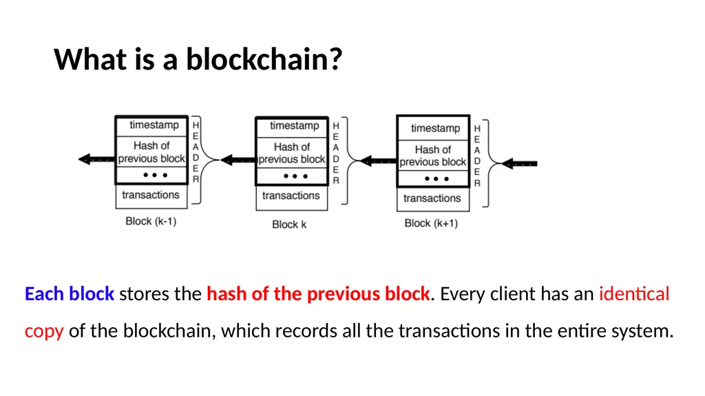 Blockchain What is blockchain Open ledger, a - slide 11 of 35