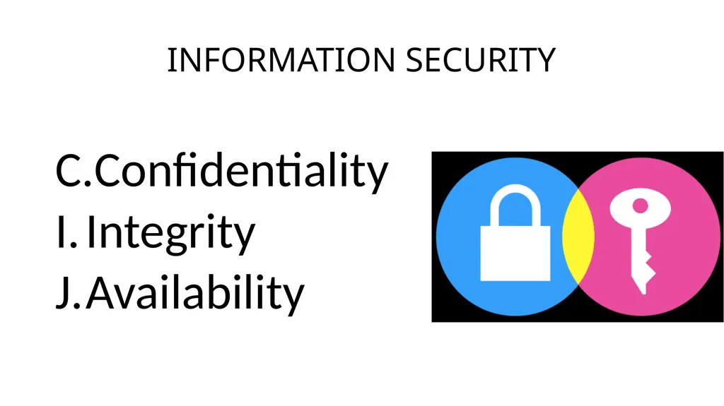BLOCKCHAIN Information Unchained THE INTERNET - slide 3 of 15