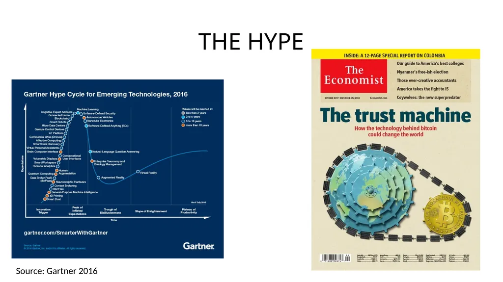 BLOCKCHAIN Information Unchained THE INTERNET - slide 8 of 15