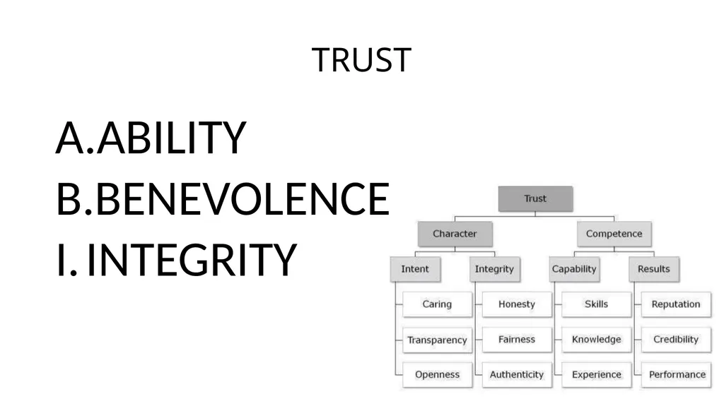 BLOCKCHAIN Information Unchained THE INTERNET - slide 4 of 15
