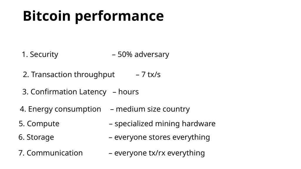 Principles of Blockchains Course: 598PV, Spring - slide 8 of 25
