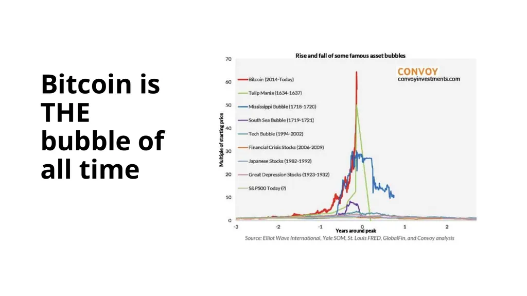 Principles of Blockchains Course: 598PV, Spring - slide 7 of 25