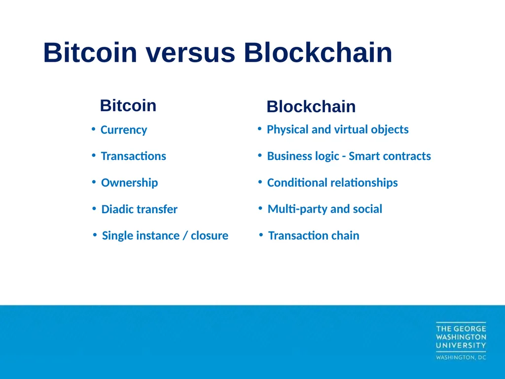 CSPRI Blockchain–DRR Research What is blockchain - slide 3 of 5
