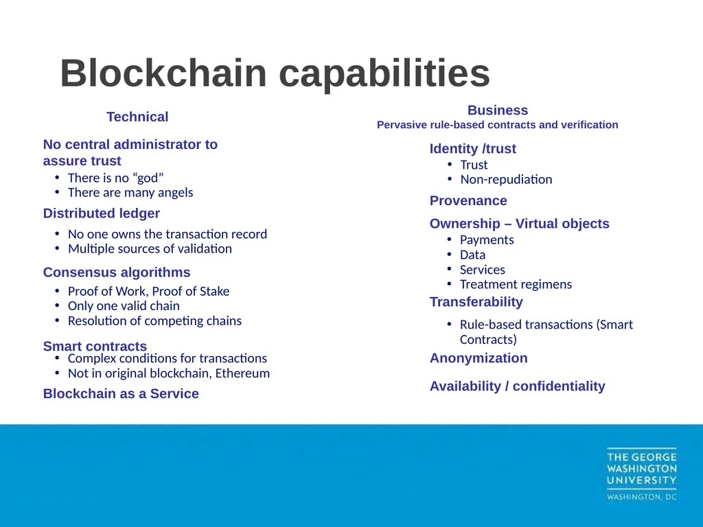 CSPRI Blockchain–DRR Research What is blockchain - slide 4 of 5