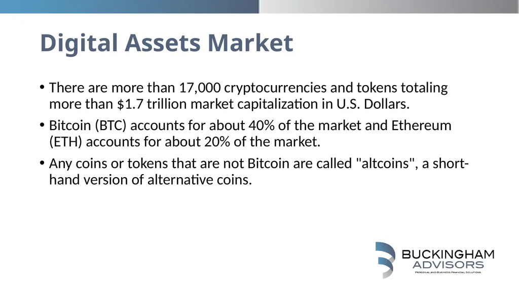 Making Sense of Blockchain, Bitcoin, and Digital - slide 22 of 38