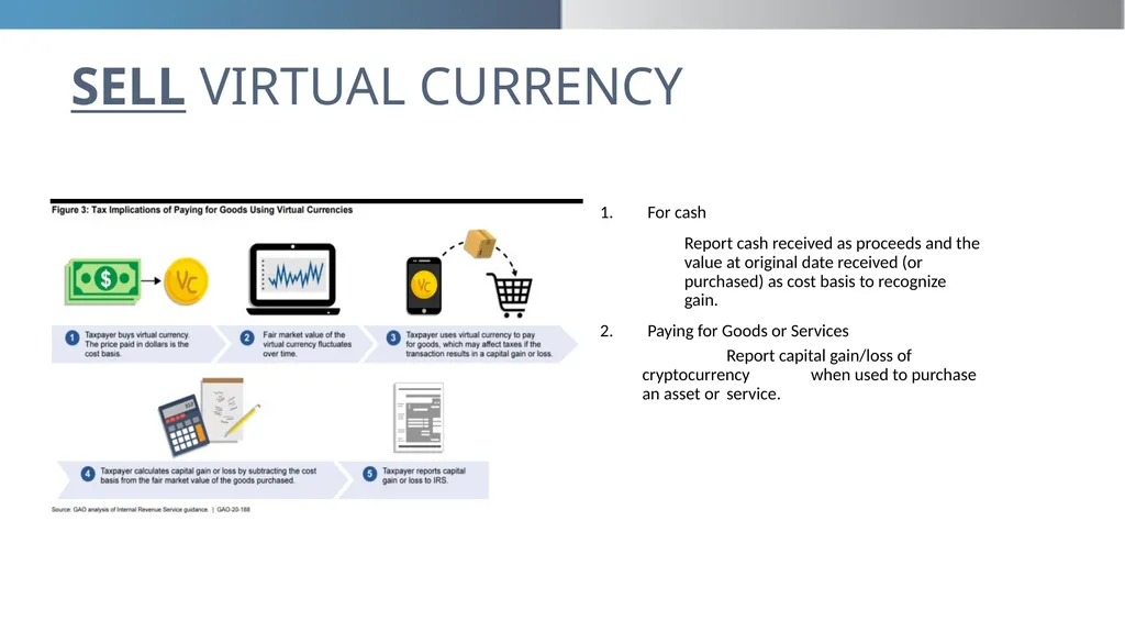 Making Sense of Blockchain, Bitcoin, and Digital - slide 31 of 38