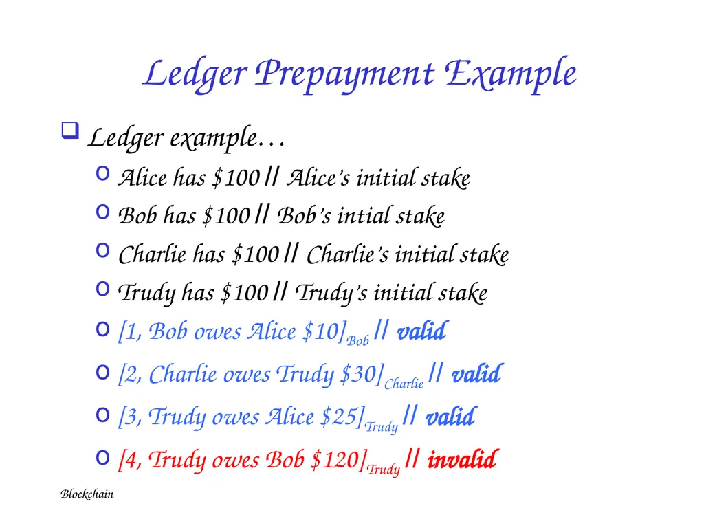 Blockchain Blockchain Digital Cash is not New - slide 16 of 43