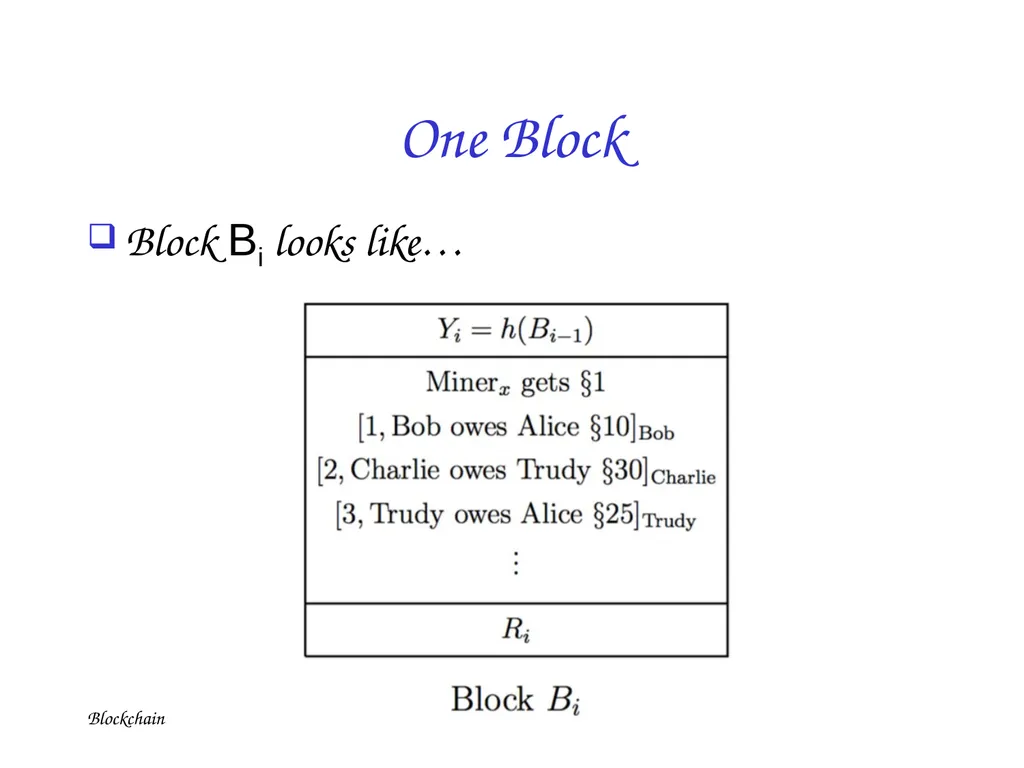 Blockchain Blockchain Digital Cash is not New - slide 28 of 43