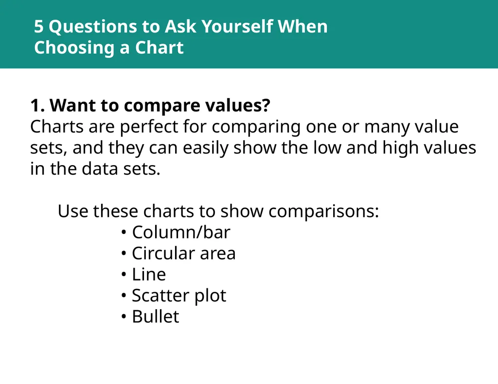 MODULE 5: RHIS Data Analysis SESSION 1: Key - slide 25 of 38